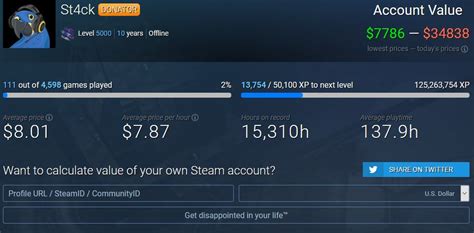 What is the highest Steam account worth?