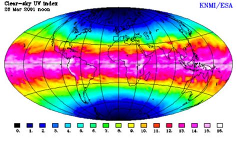 What is the highest UV on Earth?
