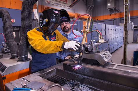 What is the highest class of welder?