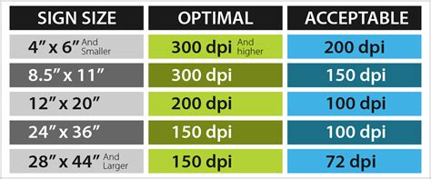 What is the highest print resolution?