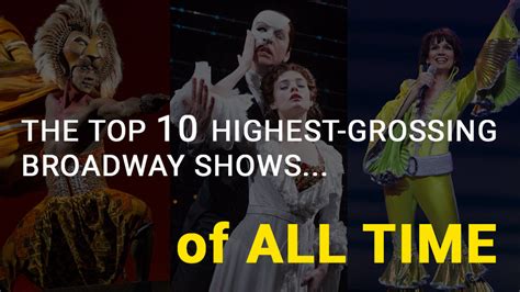 What is the highest-grossing Broadway show of all time?