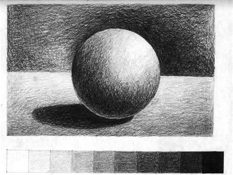 What is the history of shading in art?