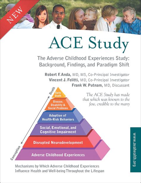 What is the history of the ACE Study?