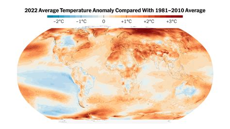 What is the hottest 8 years on record?