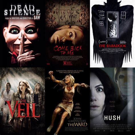 What is the hottest horror movie?