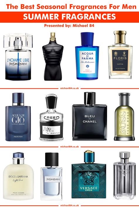 What is the hottest men's fragrance in 2023?