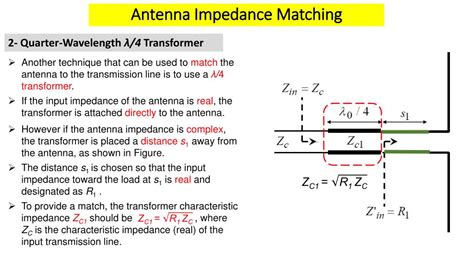 What is the impedance of an antenna?