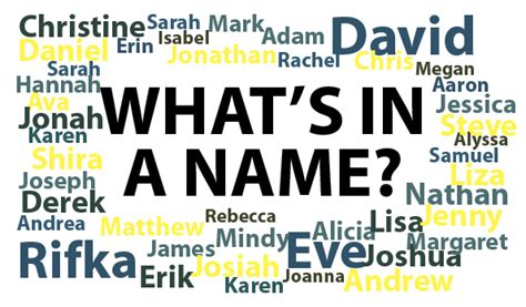 What is the importance of your name?