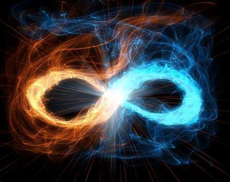 What is the infinite energy?