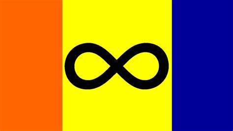 What is the infinite flag?