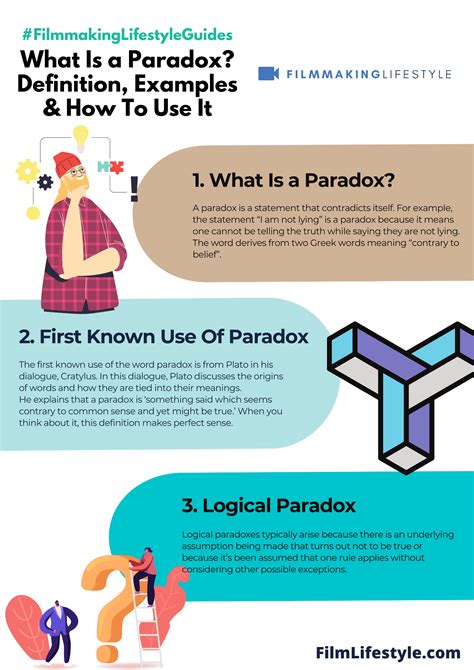 What is the infinite paradox theory?