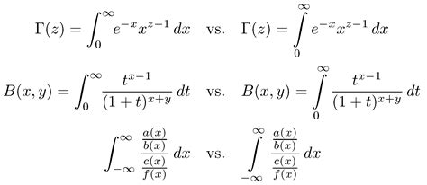 What is the integral symbol with limits?