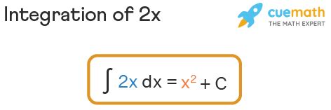 What is the integration of 2x?