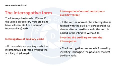 What is the interrogative method?