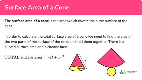 What is the introduction of surface area?