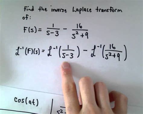 What is the inverse of a Laplace?
