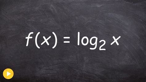 What is the inverse of log2?