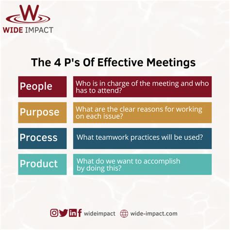 What is the key to a successful meeting?