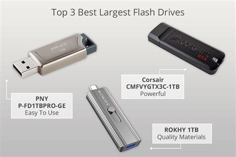 What is the largest flash drive in 2023?