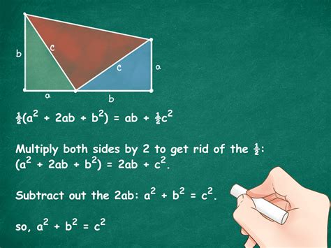 What is the law of Pythagoras?