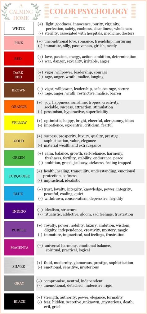 What is the least calming color?