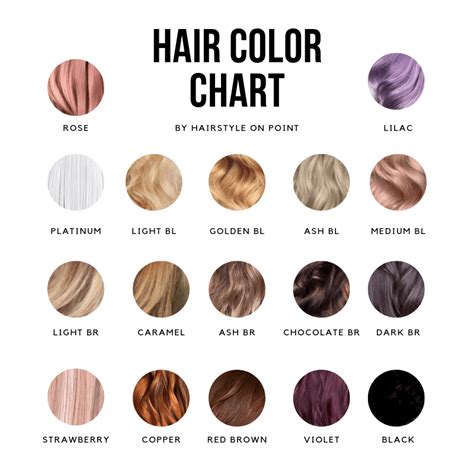 What is the least common hair color?