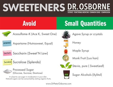 What is the least harmful artificial sweetener?