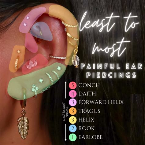 What is the least painful piercing?