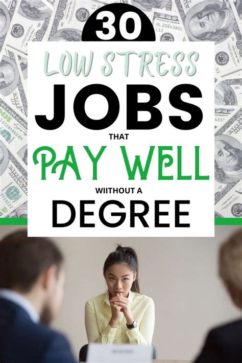 What is the least stressful job without a degree?