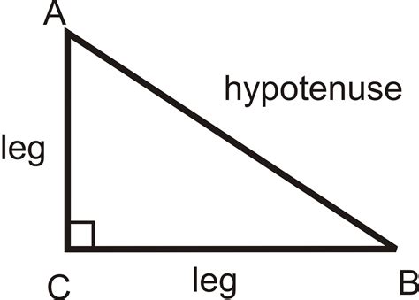 What is the leg of a triangle?