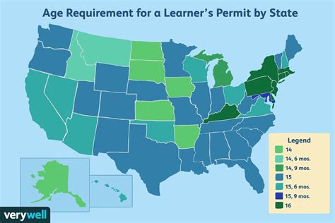 What is the legal age in California?