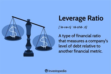 What is the leverage ratio?