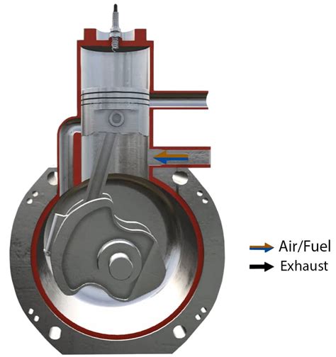 What is the life of a 2 stroke piston?