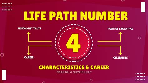 What is the life path number 4 financially?