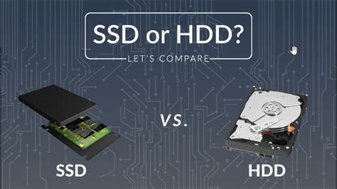 What is the lifespan of a SSD?