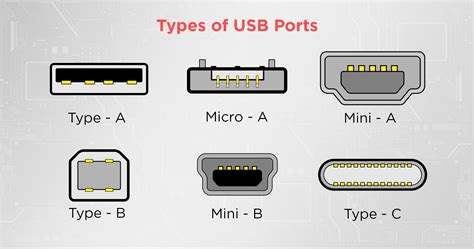 What is the lifespan of a USB port?
