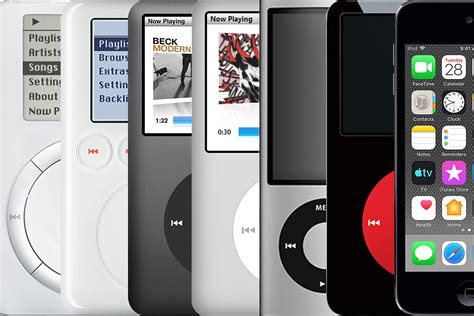 What is the lifespan of an iPod?