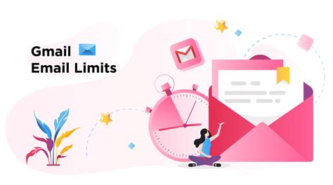 What is the limit for Gmail?