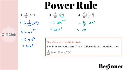 What is the limit proof of the power rule?