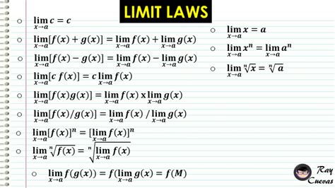 What is the limit rule?