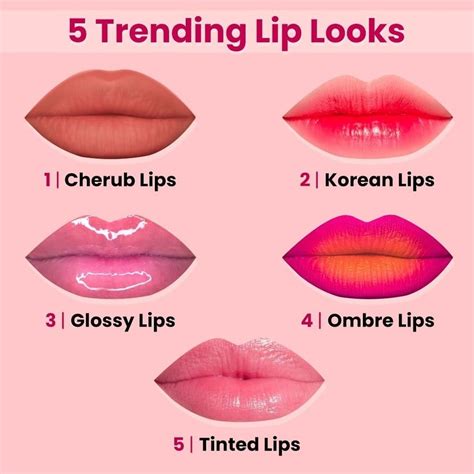 What is the lip color trend in 2024?