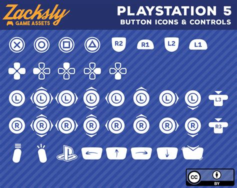 What is the lock symbol on PlayStation games?