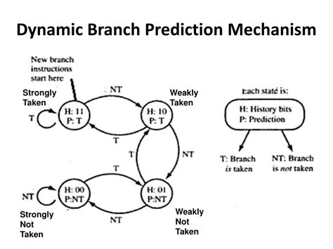 What is the logic of prediction?