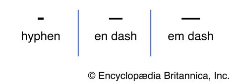 What is the longest dash symbol?