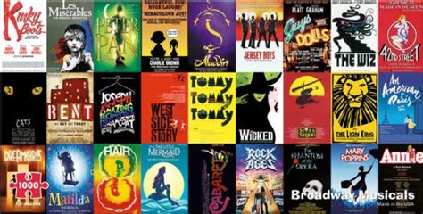 What is the longest lasting Broadway musical?