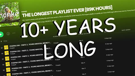 What is the longest playlist on Spotify 2023?