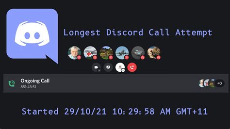 What is the longest time in a Discord call?