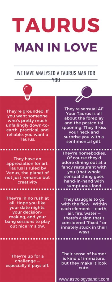 What is the love language of a Taurus man?