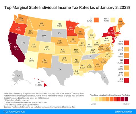 What is the lowest tax in California?