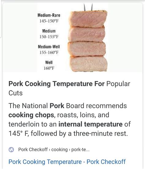 What is the lowest temp you can eat pork?